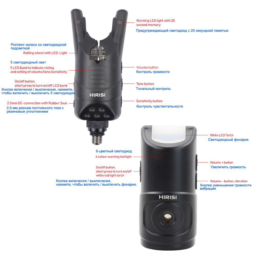Conjunto de Alarmes de Pesca H - Bite Alarm avaliação e preço